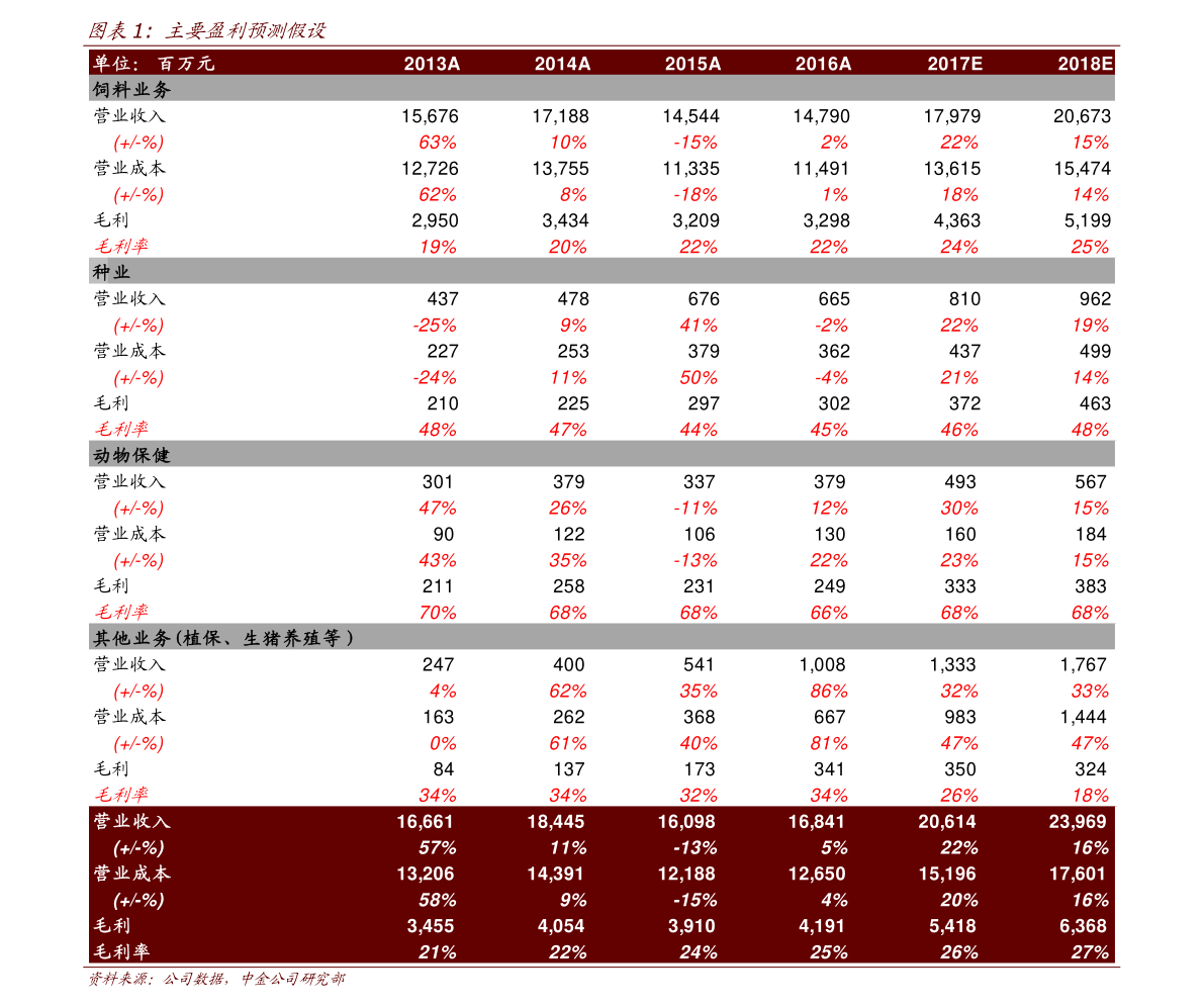 股票临时停牌一般多长时间_挪威政府全球养老基金投资中国股票_股票一般停牌多长时间