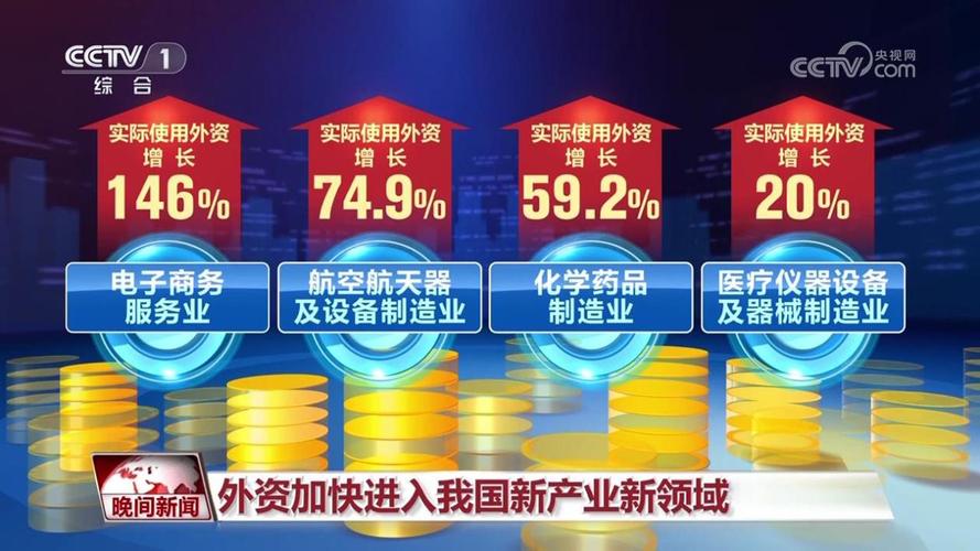 中国资本市场国际化吸外资，人民币资产受青睐增长空间足