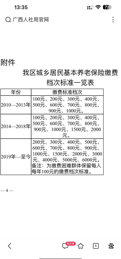 城乡居民养老保险计算全解析，缴费、购买及养老金计算要点