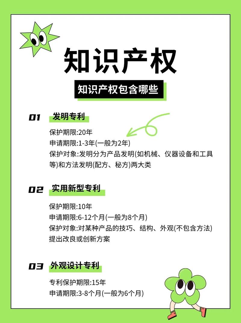 产权与所有权啥关系？一文带你了解产权内涵、构成与分类