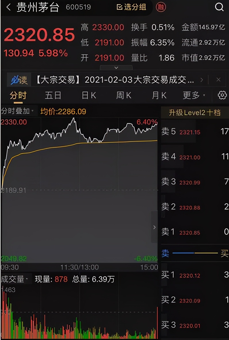 买股票 分红_中国平安业绩分析_股票分红率科普