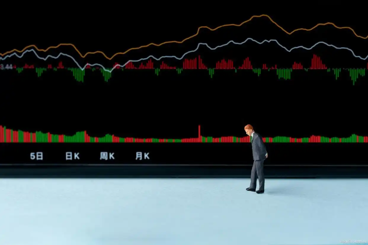 开通风险警示股票交易权限_风险警示板开通条件_风险警示股票交易条件