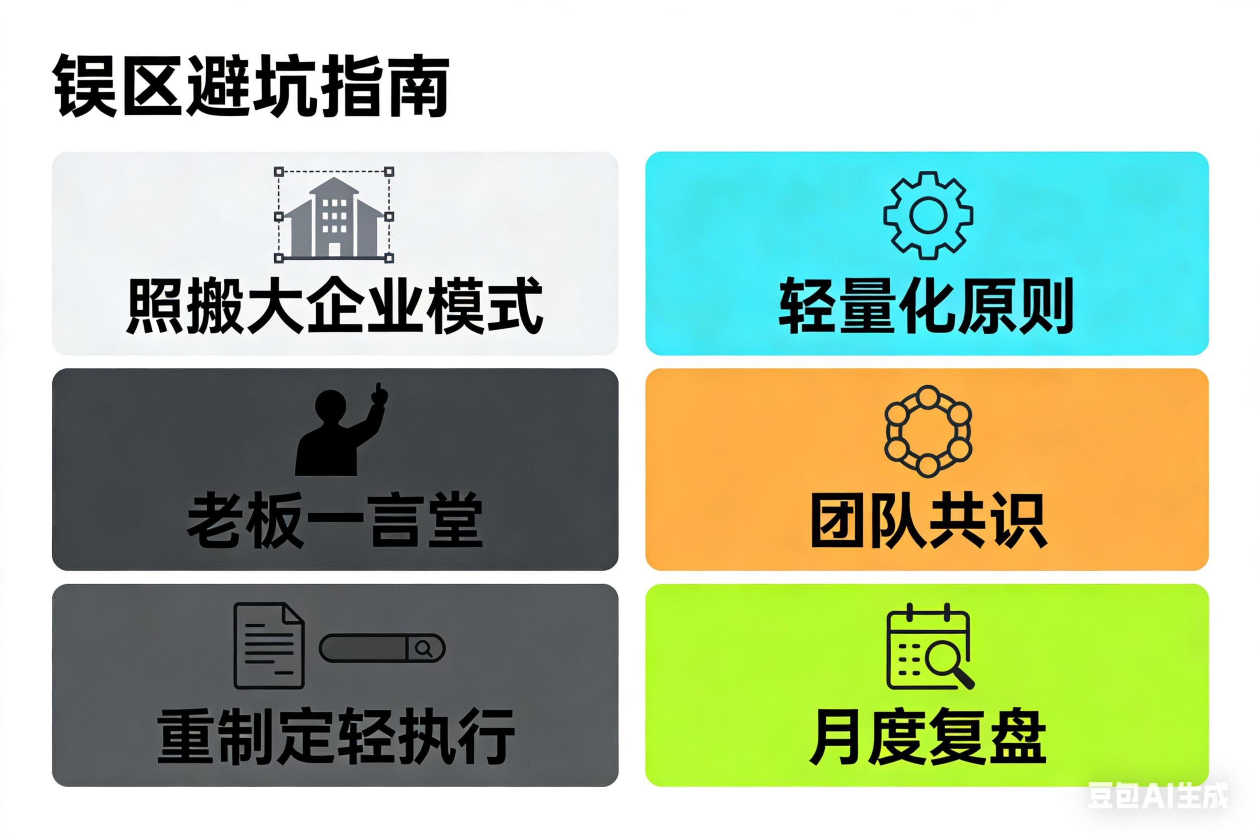 平衡计分卡 英文_平衡计分卡四维度框架_平衡计分卡中小企业实施