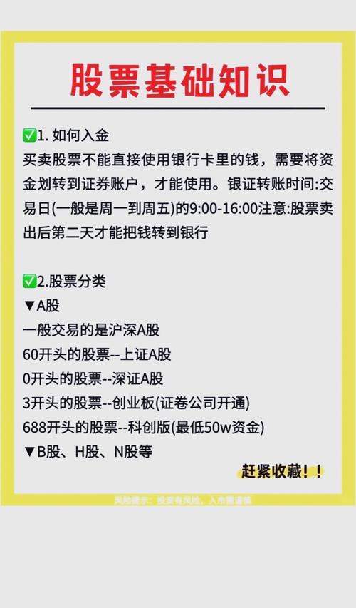 K线技术分析入门教程_炒股票入门要学说的专业术语_新手学炒股B站课程