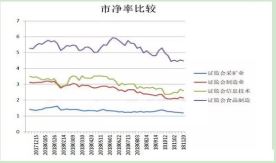 股票估值方法_市盈率估值法_最有投资价值的股票