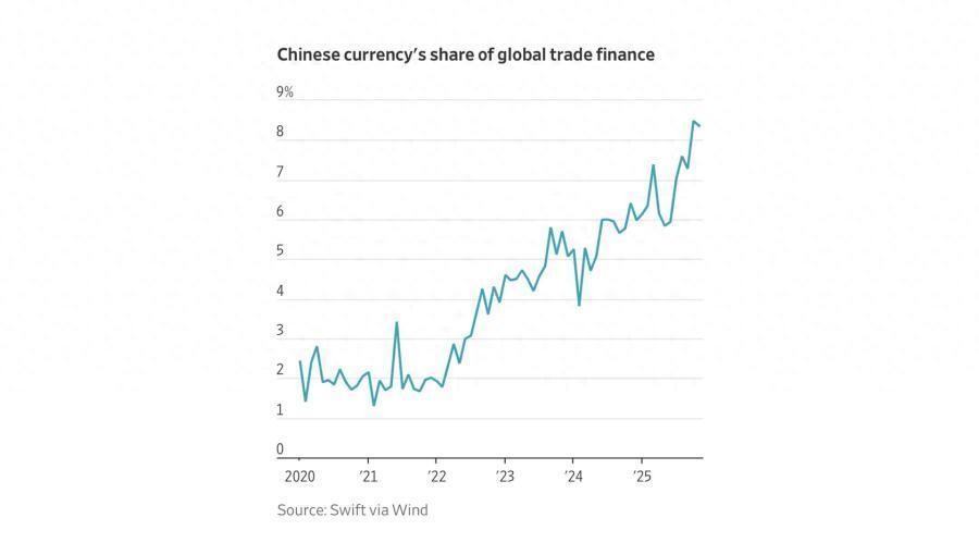 美国公共债务危机_美国债务违约对中国的影响_美元帝国根基动摇