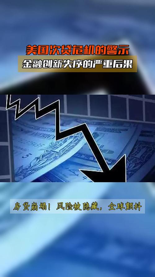 美国次贷危机成因及警示，对中国房贷市场的启示