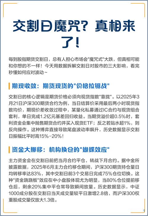 中金所优化股指期货交易，降低成本便利投资者对冲风险