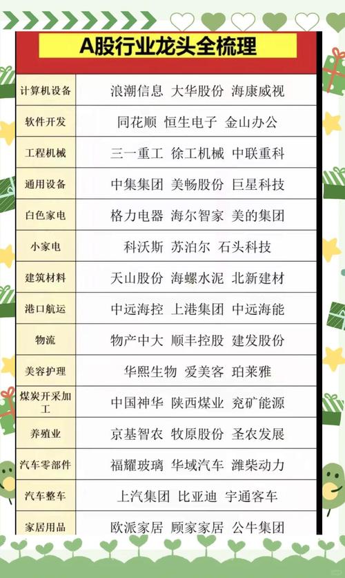 什么叫蓝筹股票_蓝筹股票什么意思_蓝筹股股价