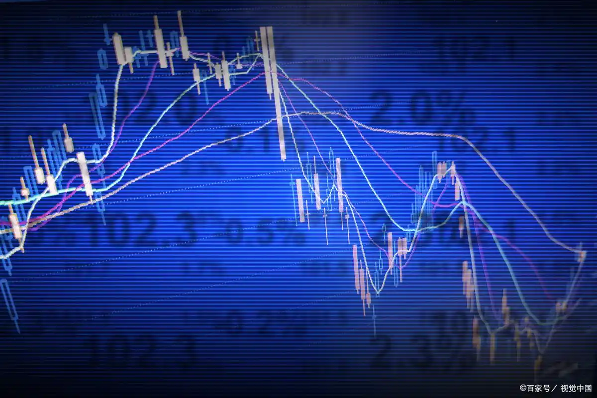 怎样看股票筹码图？一文教你用筹码分布判断阻力支撑位