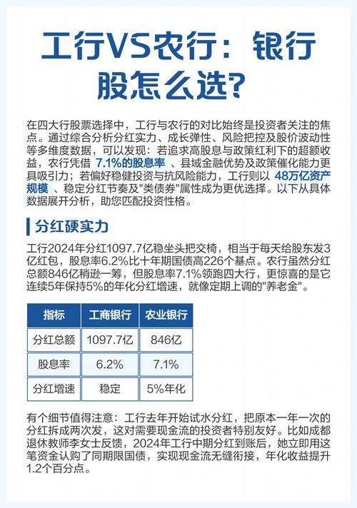 股权登记日卖出股票能分红吗_高股息红利股分红后股价走势分析_高股息红利股股价下跌原因