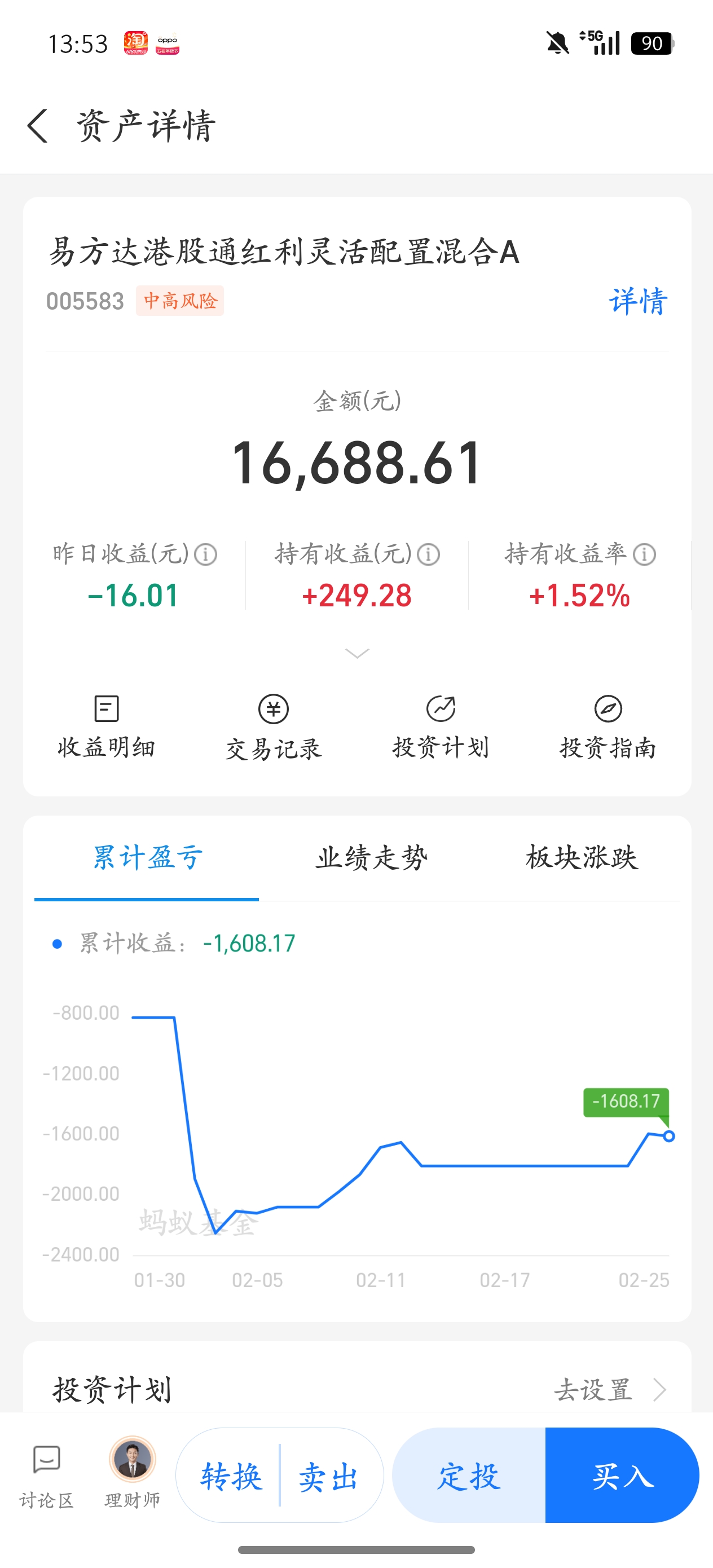 红利基金怎么赚钱_基金分红是不是白给的钱_红利和股息的区别