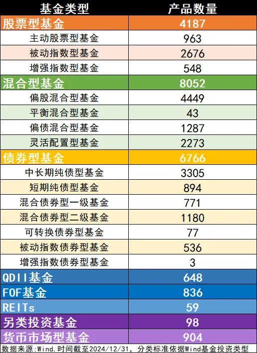 2025年度中国基金经理投资能力榜：规模与业绩并重