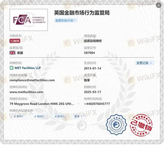 FCA金融牌照暗藏玄机，练就火眼金睛看清三种类型