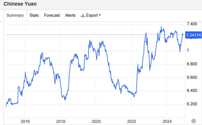 人民币对美元汇率波动，对我国外贸有何影响？