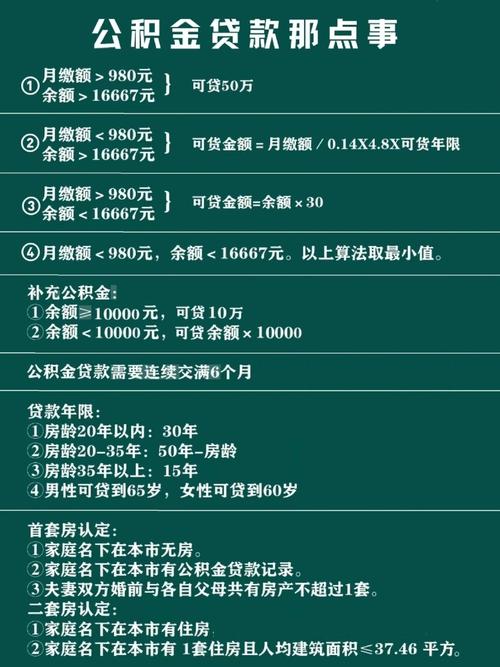 公积金贷款额度怎么算？各地新政助推住房消费