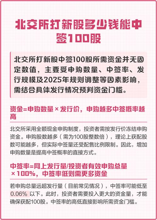打新股不中的原因分析_打新股中签率低原因_打新股为啥从来不中签