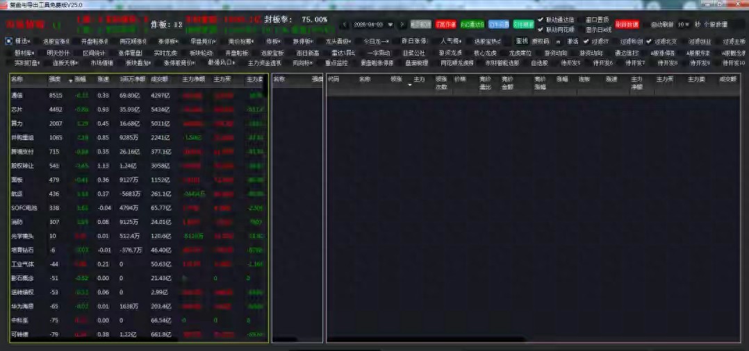 主力资金流向一眼看透 短线复盘选股神器