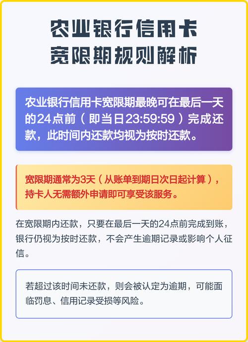 农业银行信用卡宽限期定义_农业银行信用卡宽限期几天_农业银行信用卡还款日