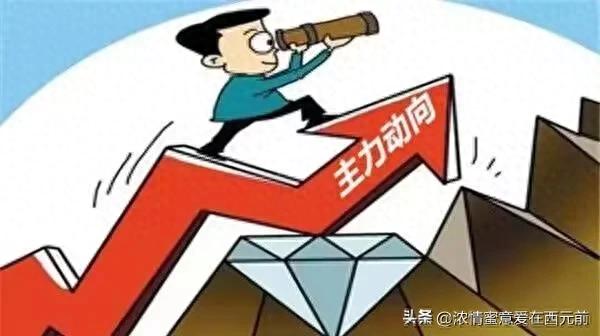 炒股如何找买卖点？5日线+成交量止损法