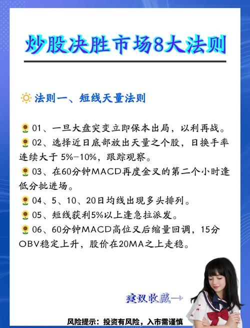 止损止盈_交易核心能力_怎么找止损点和止盈点