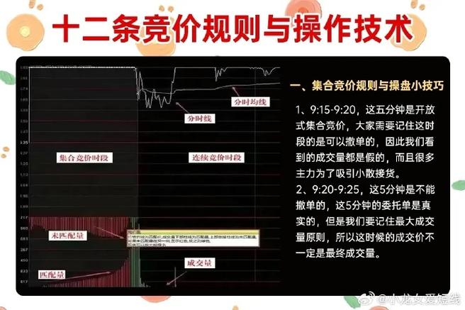 选能定投的好股票，别只看业绩和热门赛道