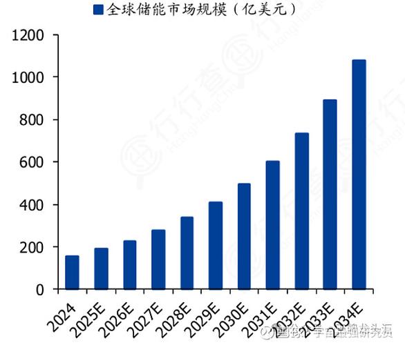 2026年A股能涨10%？科技资源品成主线