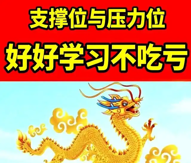 股票支撑压力位怎么找？这些实战方法你不能错过
