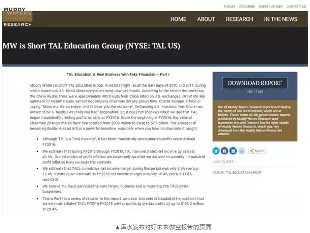 浑水做空新东方？这次瞄准的是好未来，股价大跌10%