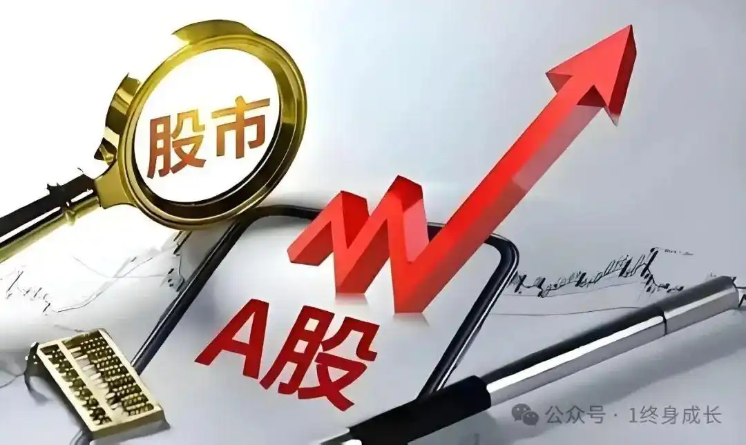 右侧交易_右侧交易原则_右侧交易策略