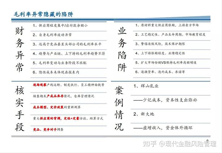 会计舞弊总结：两类造假手段与识别方法