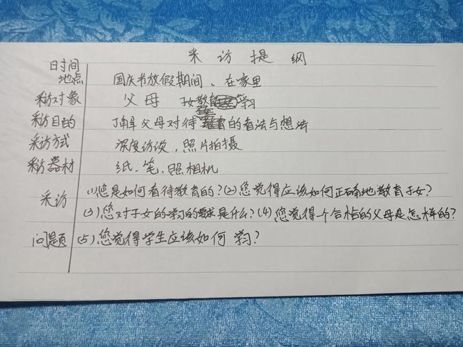 新闻采访提纲怎么写？2个范文技巧