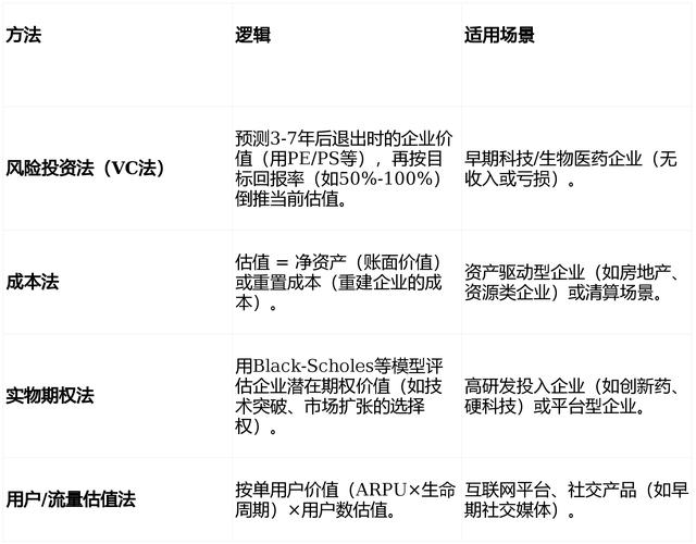 股权二级市场_区域性股权市场S交易制度_私募股权二级市场交易
