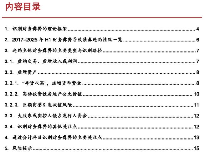 会计舞弊常见手段与审计应对策略