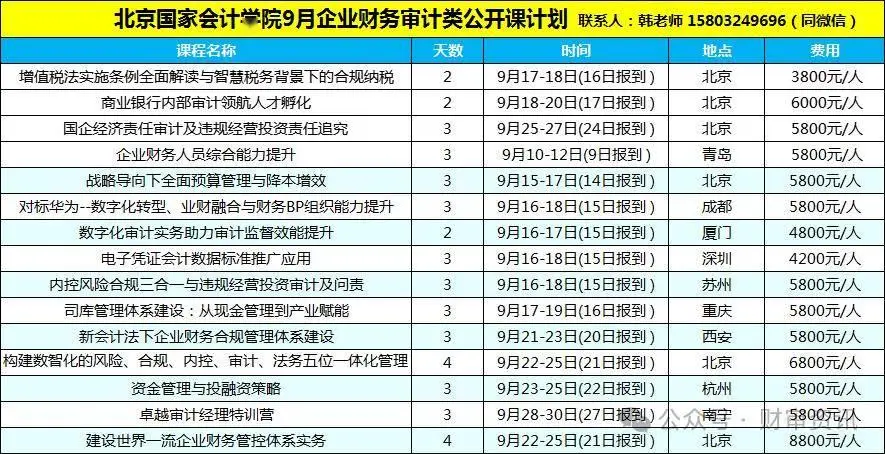 审计策略防范_会计舞弊行为特征_会计舞弊总结