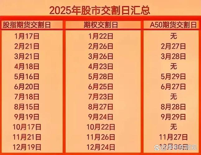 A股开盘集合竞价规则_a股2026年9月1号开市吗_2026年A股交易时间