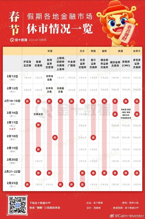 资金清算规则解析_2026年春节A股休市安排_a股2026年9月1号开市吗