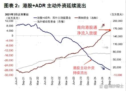 A股T+1交易制度_股票当天买卖规则_港股通卖出后买a股