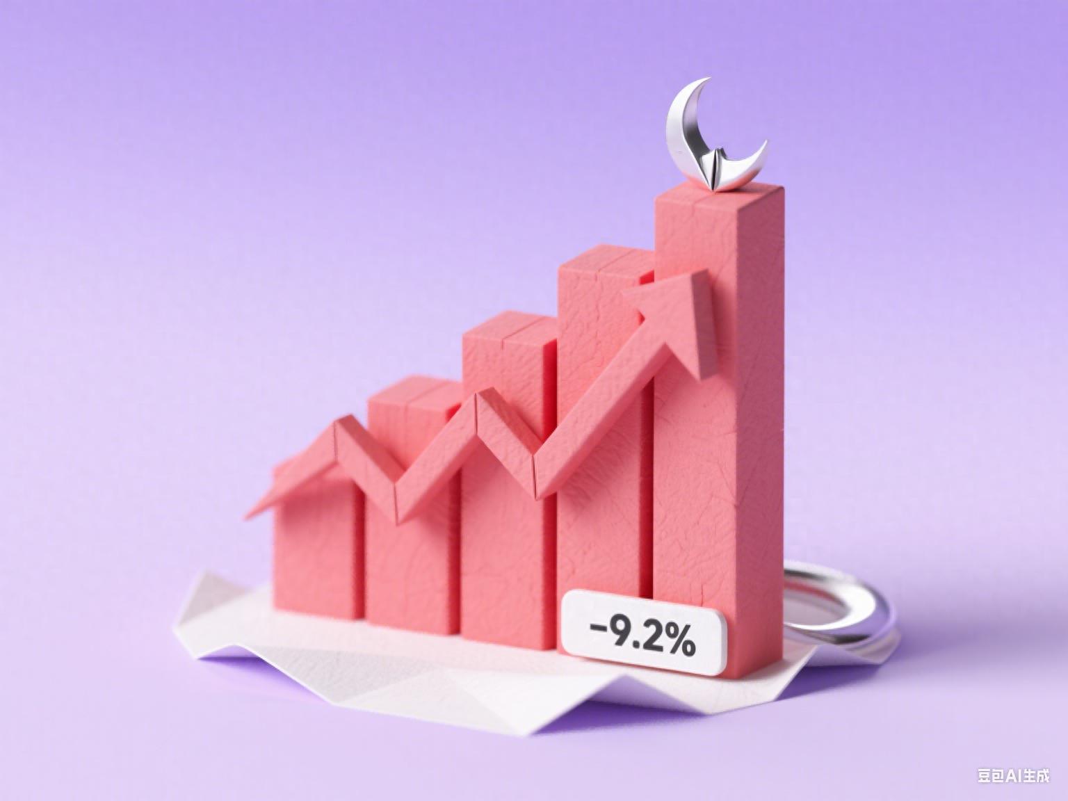 股票委托价怎么设？集合竞价卖股票实操技巧