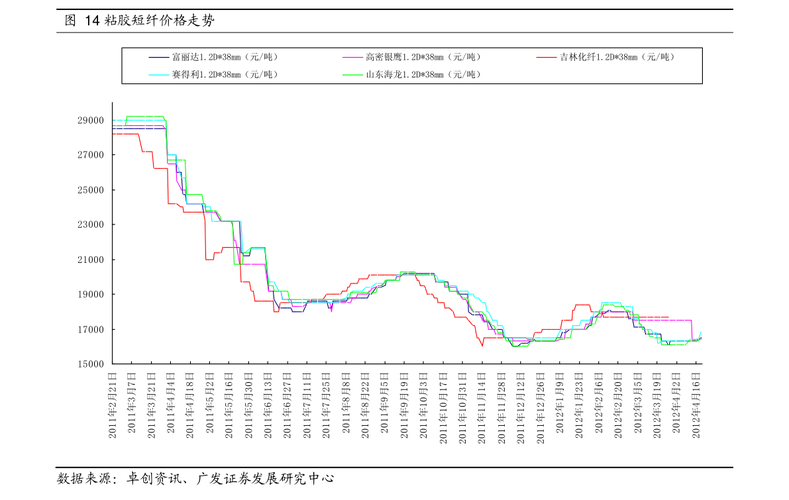 原始股权定义_原始股公司上市条件_公司的原始股份