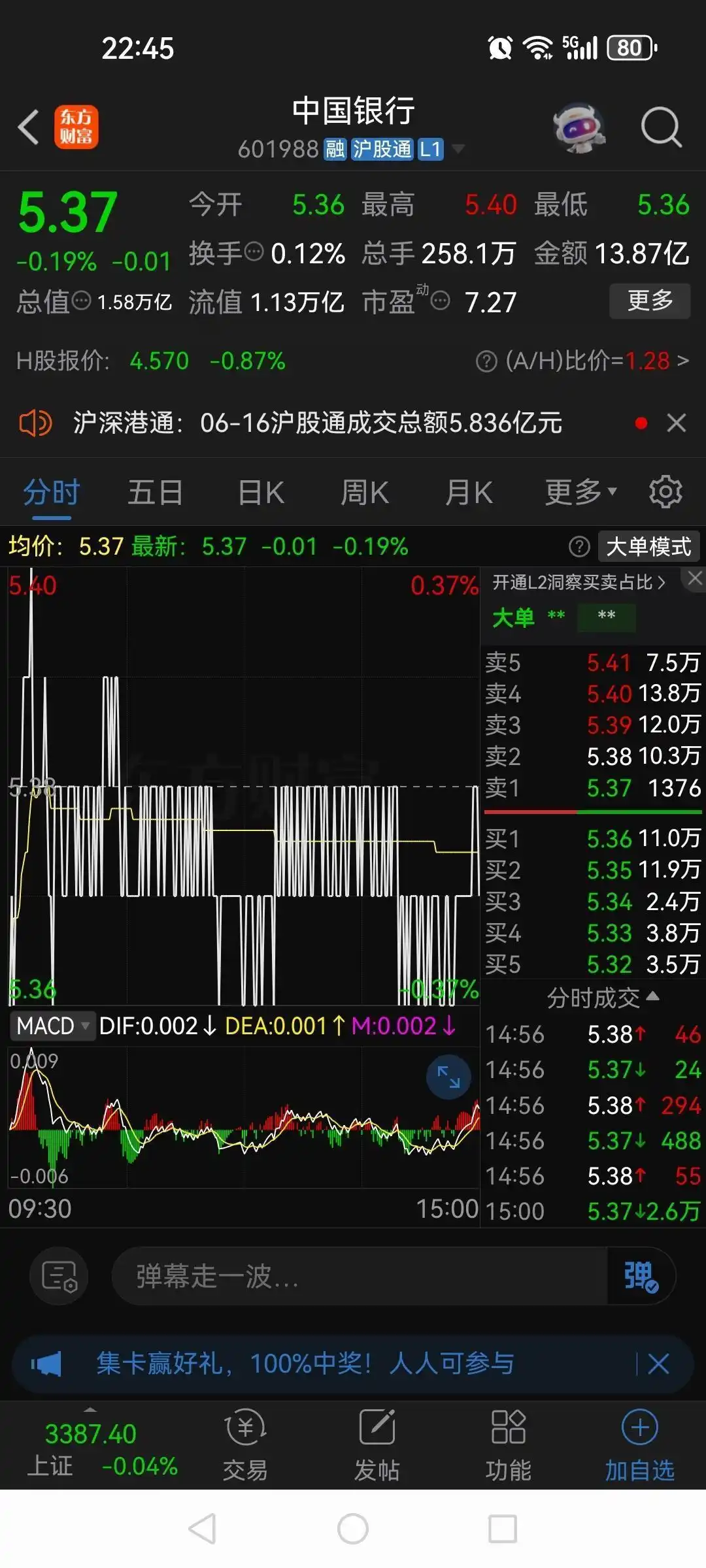 高位风险信号识别_三只乌鸦形态_三只乌鸦形态