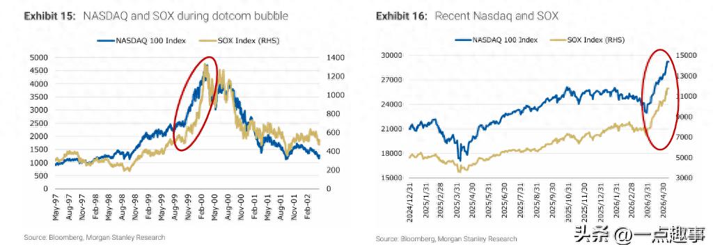 debt-to-equity ratio 想搞懂debt-t